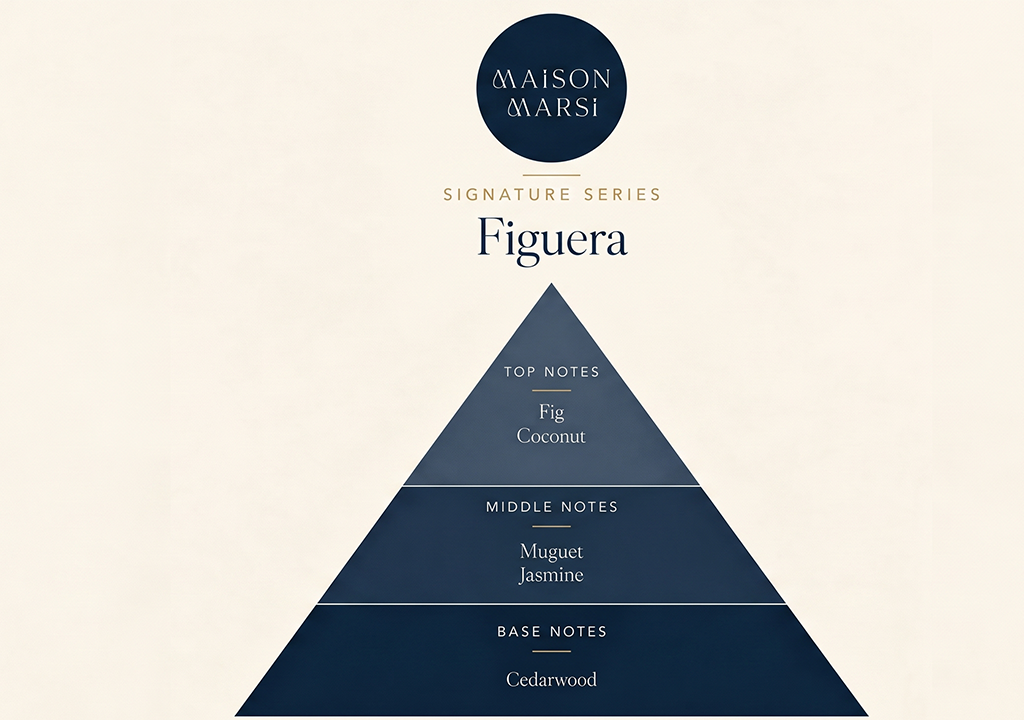 figuera3